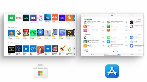 windows 安卓 ios系统,三大操作系统全面对比与解析