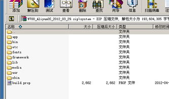 安卓系统ghost目录,揭秘系统核心文件布局与功能